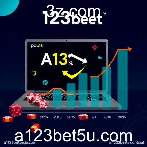 Crescimento do Mercado de Jogos Online e o Impacto da a123bet